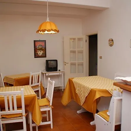 Milu Civitanova Marche